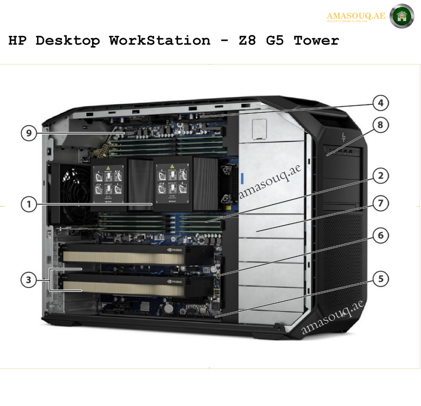 HP Z8 G5 Workstation Tower | AMASOUQ.AE 1