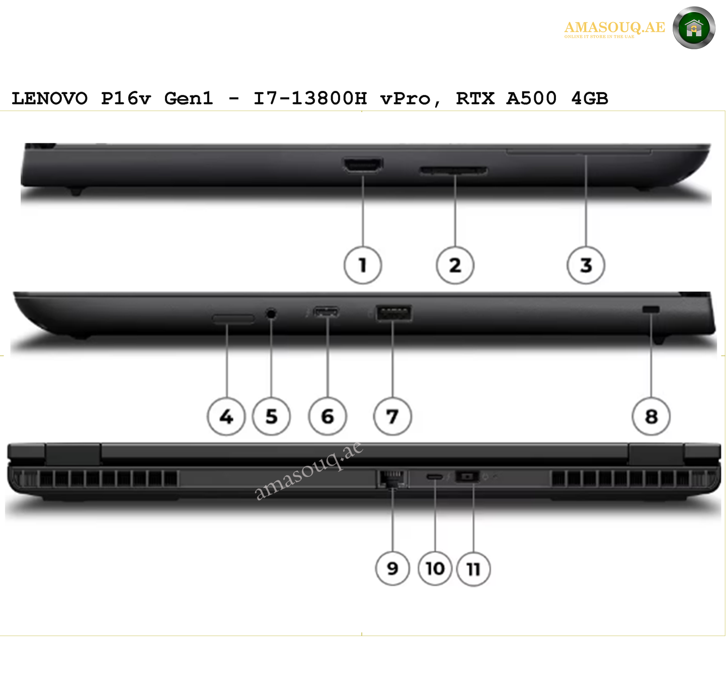 Lenovo ThinkPad P16v Gen1 - Core I7