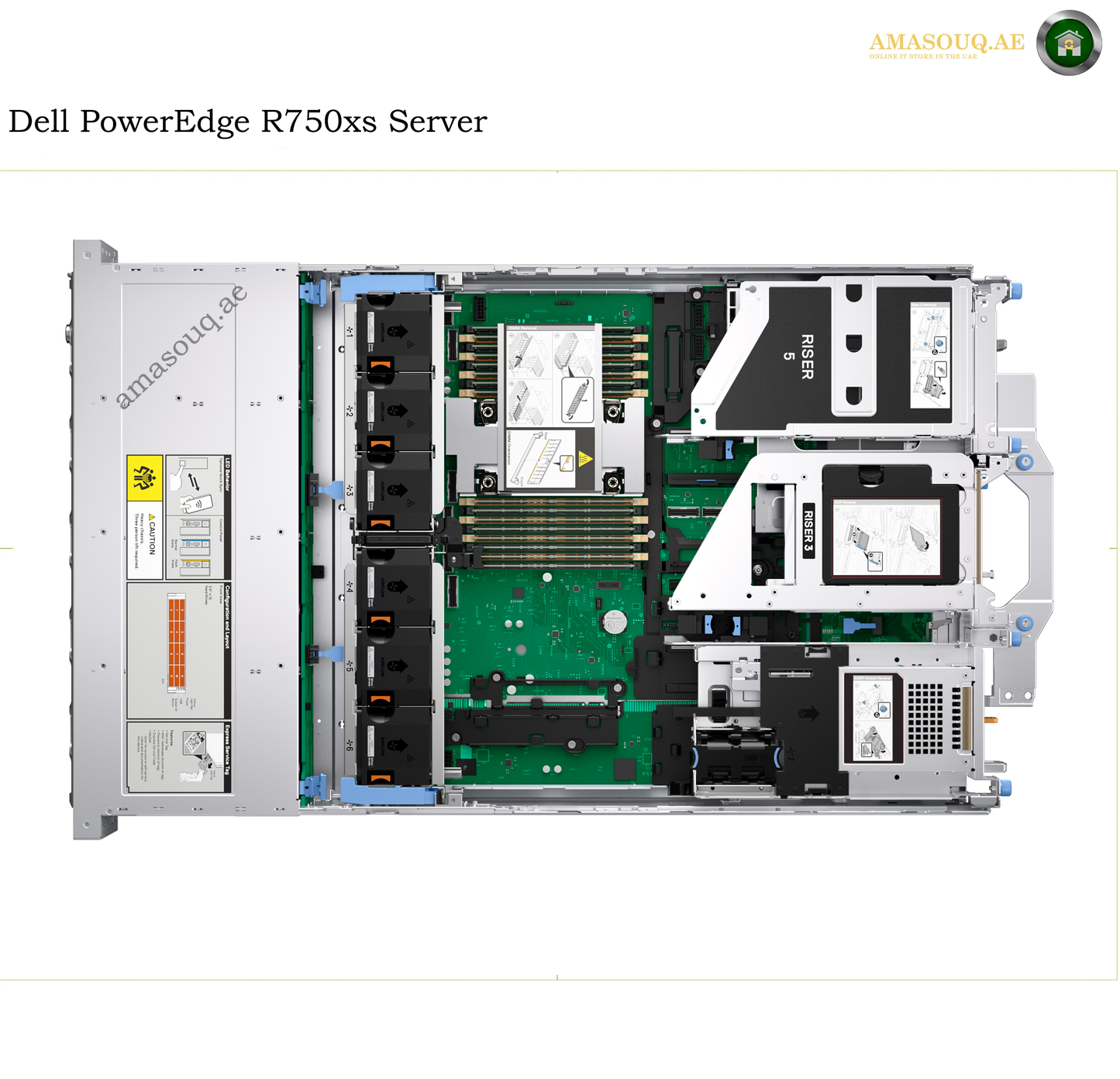 Top-down view of a Dell PowerEdge R750xs server with its internal components exposed, including the green motherboard, storage drives, and cooling fans, on a white background with text overlay.