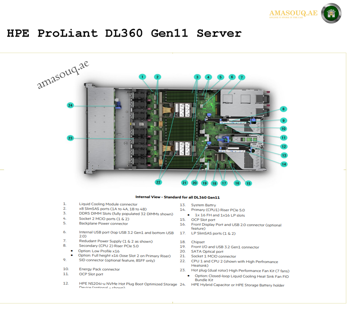 HPE ProLiant DL360 Gen11 Internal view 2