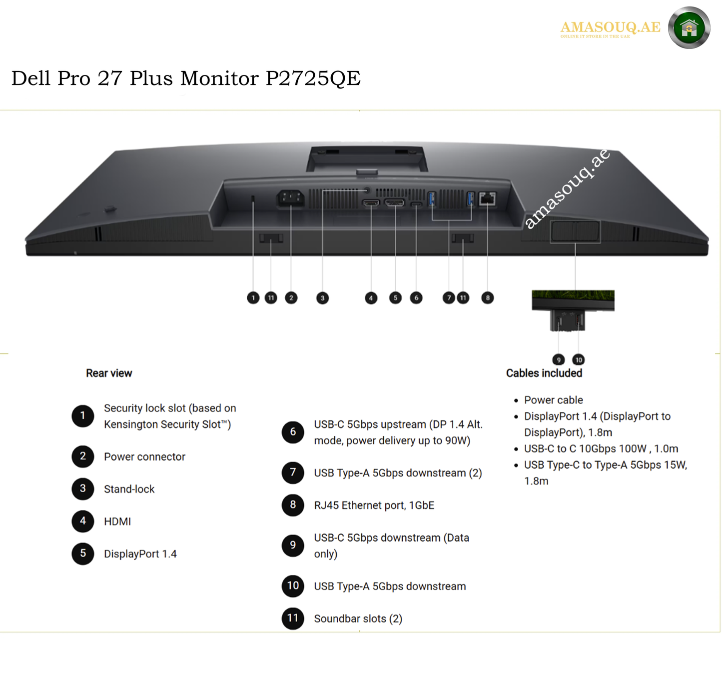 Technical specification diagram showing the rear view of a Dell Pro 27 Plus Monitor P2725QE, with labeled ports, cable inclusion details, and pin connection points on a white background.