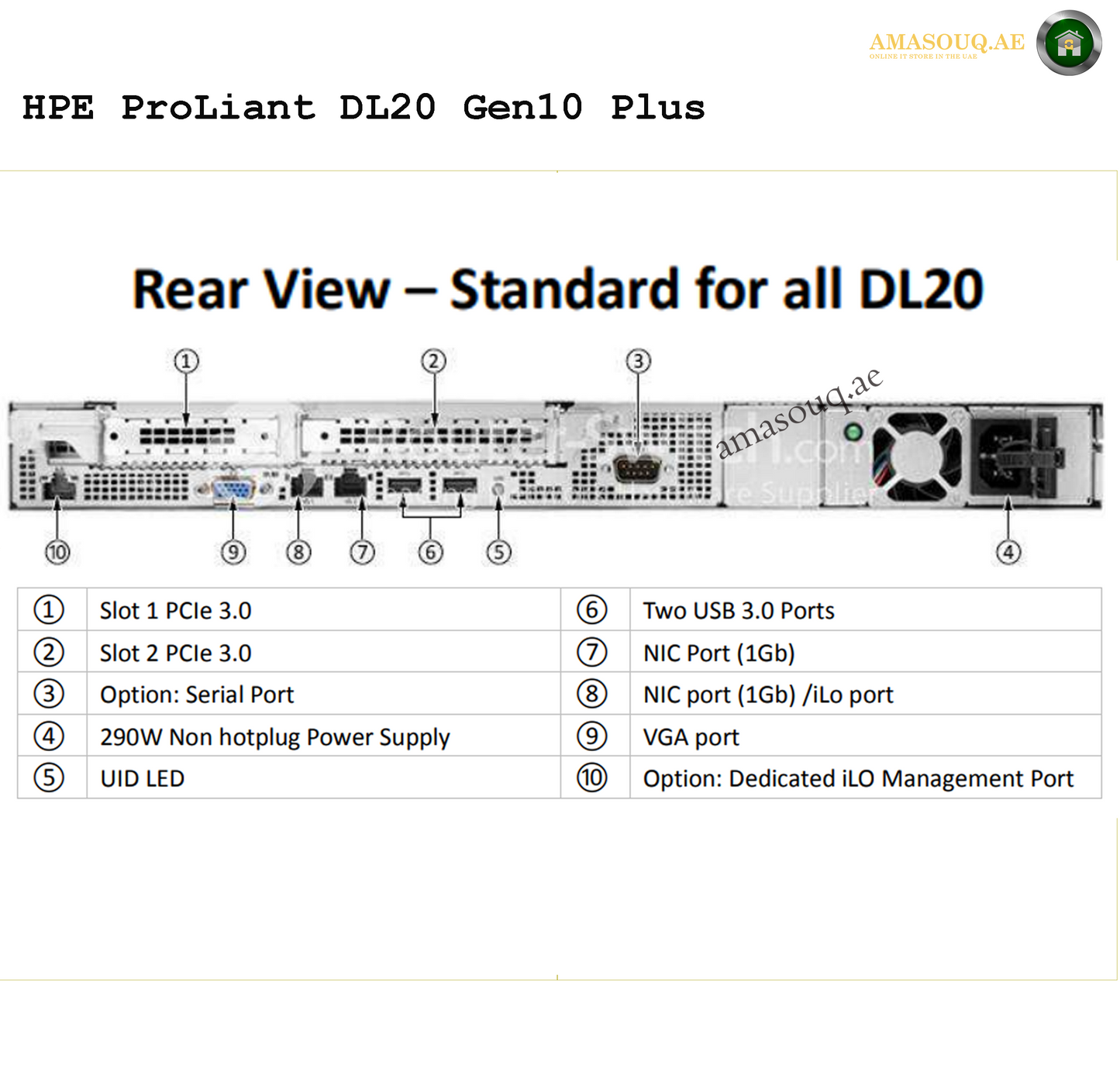 HPE ProLiant DL20 Gen10 Plus Server | AMASOUQ.AE 7