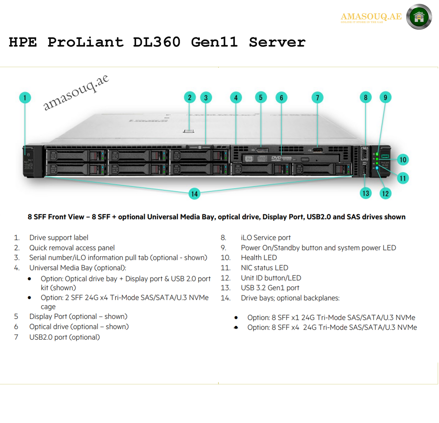 HPE ProLiant DL360 Gen11 | AMASOUQ.AE 5