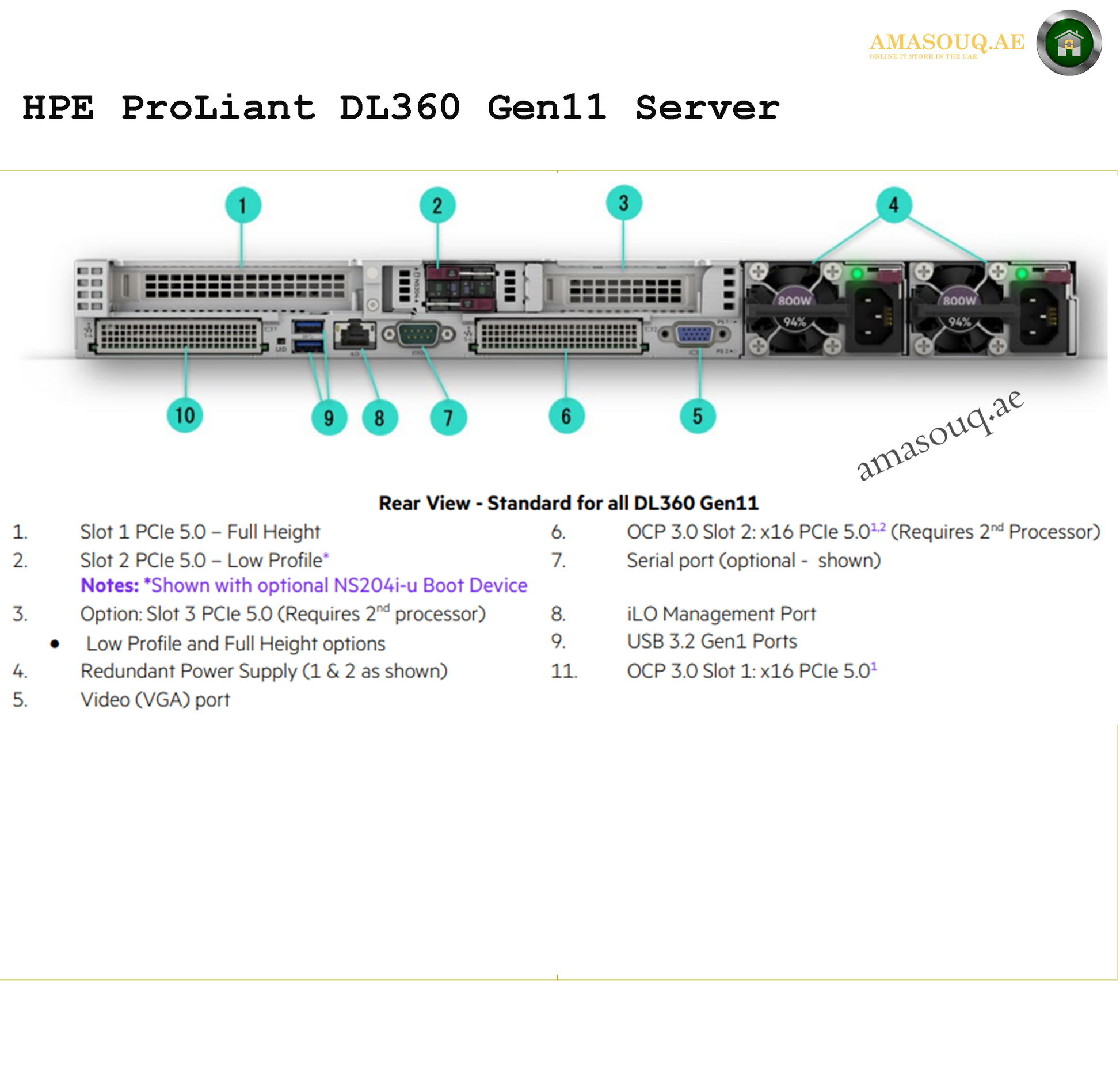 HPE ProLiant DL360 Gen11 | AMASOUQ.AE 6