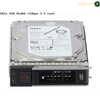 DELL NLSAS