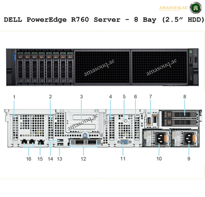 🖥️ DELL PowerEdge R760xs