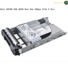Dell SATA