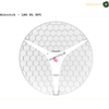 MikroTik RBLHG-5HPnD-XL4pack (LHG XL HP5) | AMASOUQ.AE  FRONT VIEW