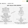APC SMC2000I Tower - 2000VA / 230V