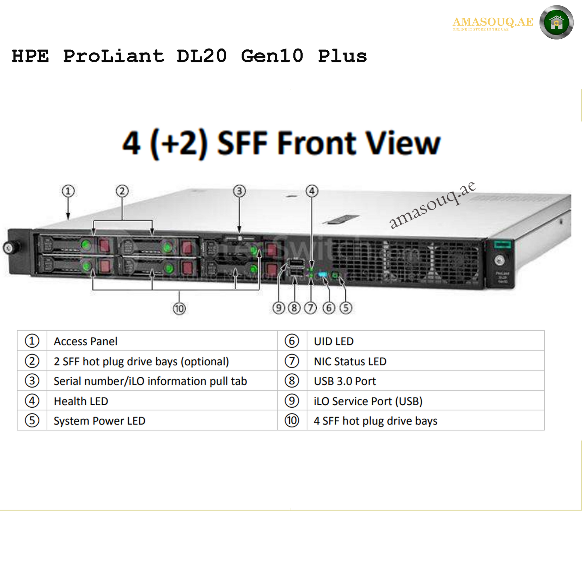 HPE ProLiant DL20 Gen10 Plus Server | AMASOUQ.AE 6