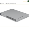 Ubiquiti - Hi-Capacity Aggregation - USW-Pro-Aggregation