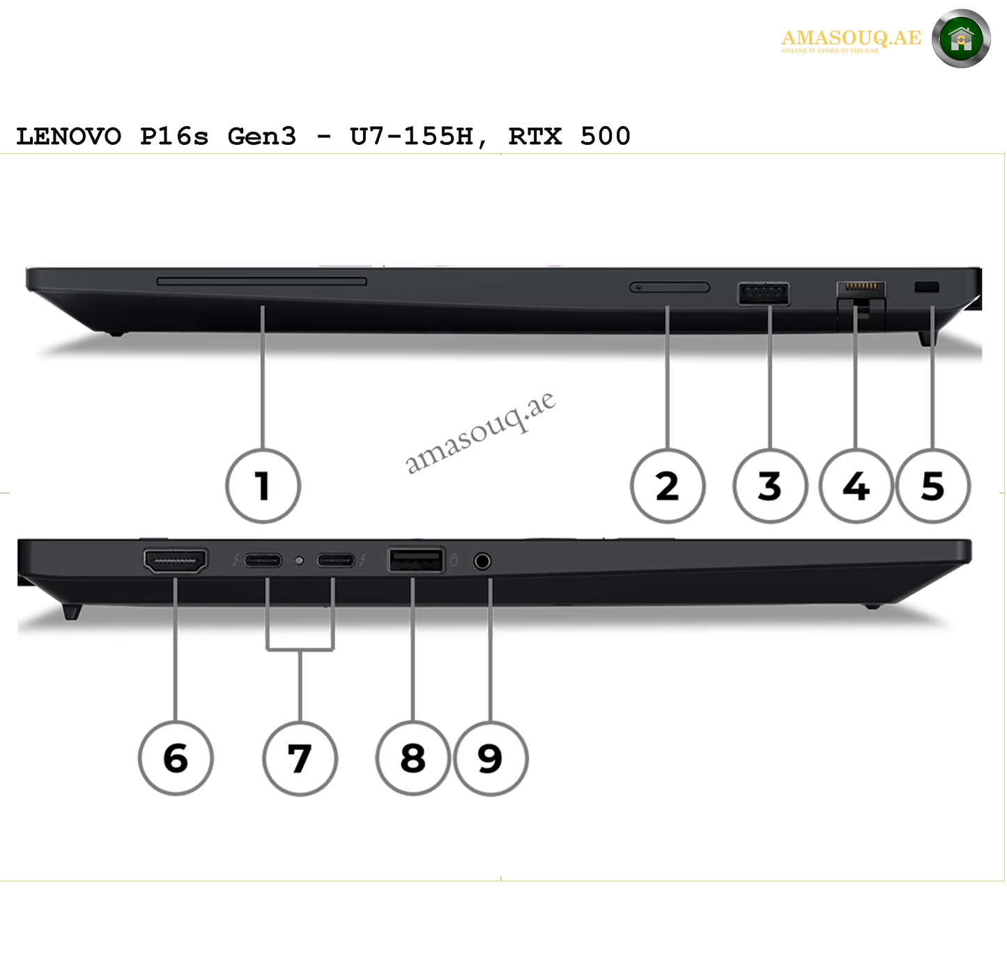 Lenovo ThinkPad P16s  - 16"