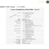 Lenovo ThinkStation (TWR) P360