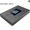Grandstream PBX - UCM 6302 / UCM 6302A