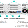 HPE ProLiant DL380 Gen10 Plus Rack Server | AMASOUQ.AE 7