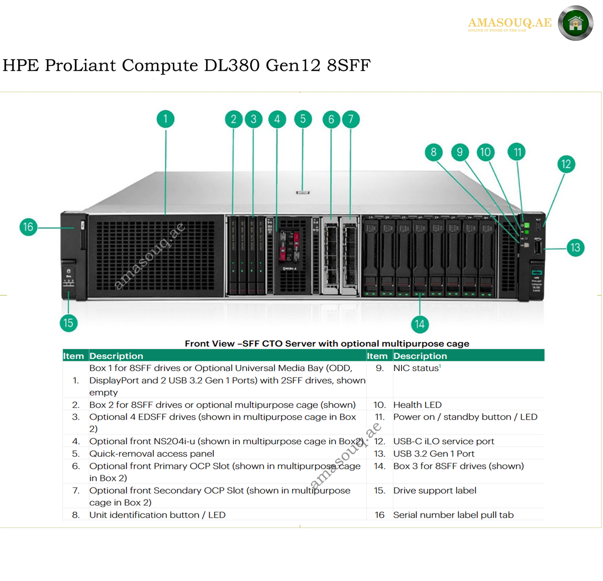 Technical specification diagram for the HPE ProLiant Compute DL380 Gen12 8SFF server, showing numbered callouts from 1 to 16 pointing to various front and side components, with a feature checklist table below on a white background.