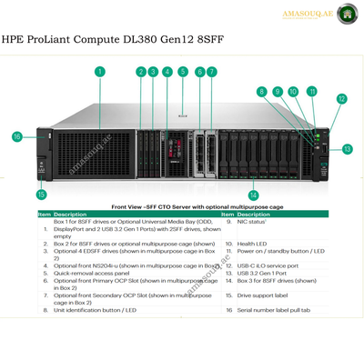 Technical specification diagram for the HPE ProLiant Compute DL380 Gen12 8SFF server, showing numbered callouts from 1 to 16 pointing to various front and side components, with a feature checklist table below on a white background.