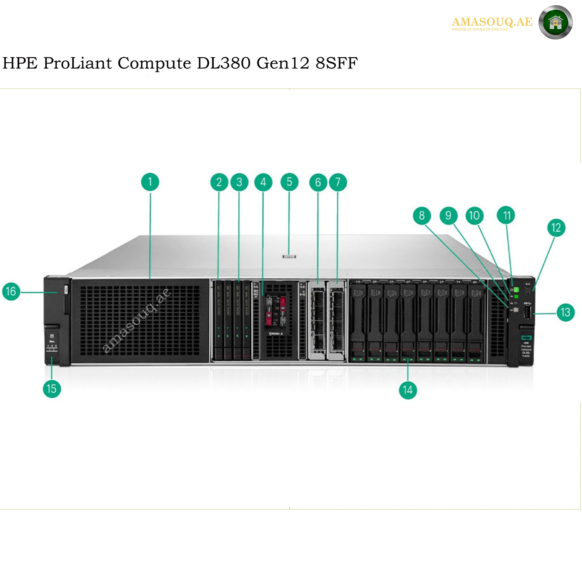 Front view of an HPE ProLiant Compute DL380 Gen12 8SFF server with numbered callouts from 1 to 15 indicating components, on a white background with HPE branding.