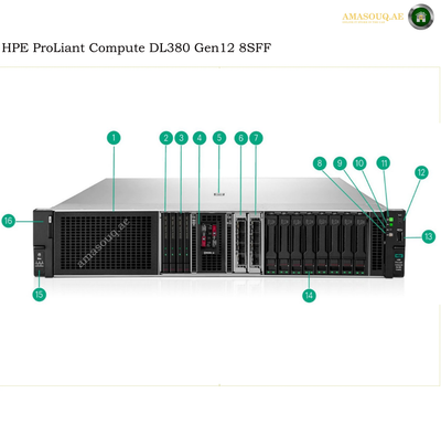 Front view of an HPE ProLiant Compute DL380 Gen12 8SFF server with numbered callouts from 1 to 15 indicating components, on a white background with HPE branding.