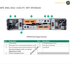 Technical product diagram showing the rear view of an HPE MSA 2062 16Gb FC SFF storage server, with numbered callouts pointing to components and a table below describing ports and features. The brand HPE is visible on the device illustration.