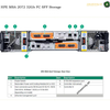 Technical product diagram showing the rear view of an HPE MSA 2072 32Gb FC SFF Storage rack, with numbered callouts pointing to components and a feature table below on a white background.