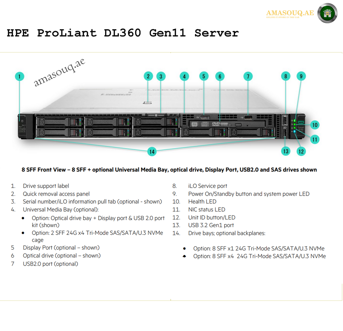 HPE ProLiant DL360 Gen11 front view 2