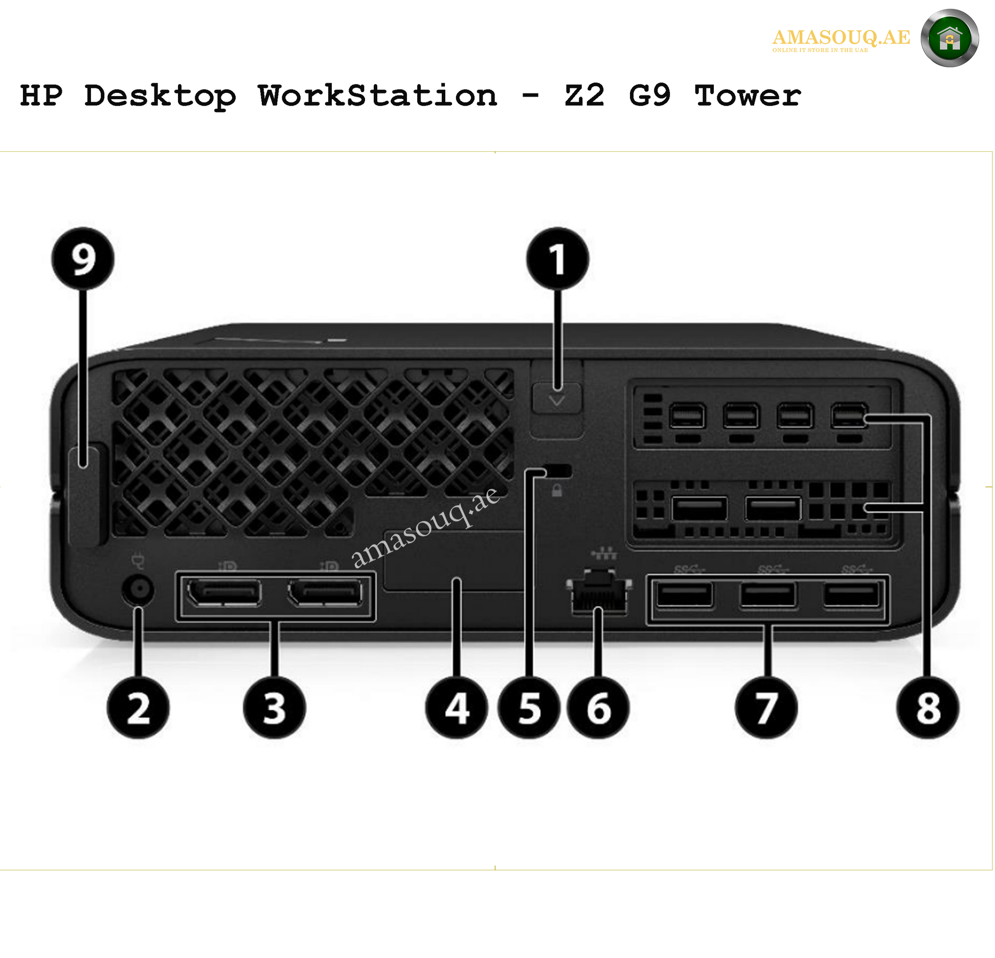 HP Z2 G9 Workstation - Mini - W11Pro | Amasouq.ae port view