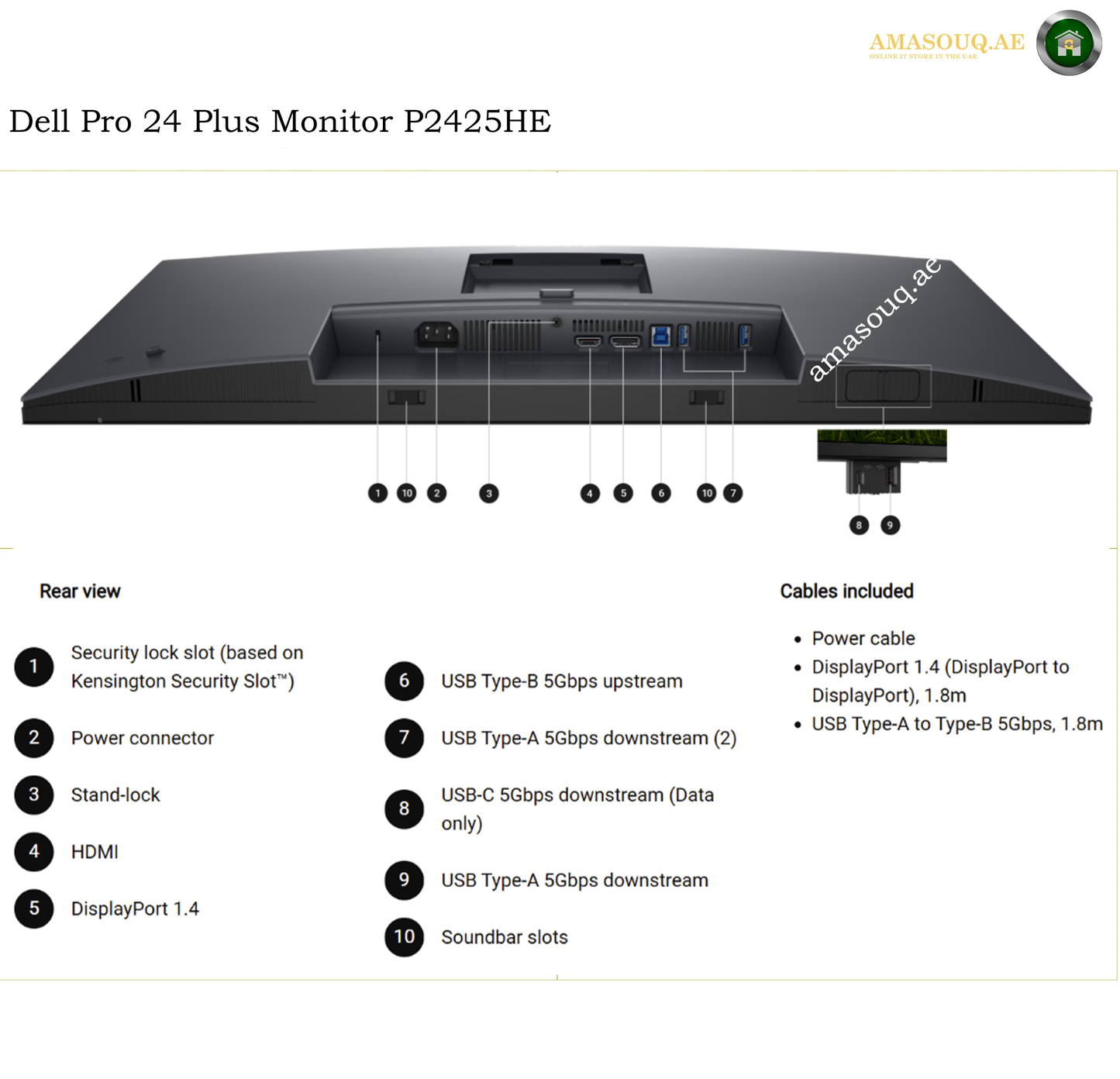 Dell P2725D HDMI DisplayPort and USB ports. A technical product diagram showing the rear view of a Dell Pro 24 Plus Monitor (P2425HE) with labeled ports and included cables. The image features a black monitor from the back, with callouts pointing to ports including DisplayPort 1.