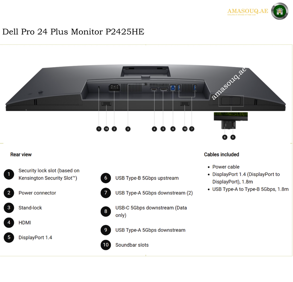 Dell P2725D HDMI DisplayPort and USB ports. A technical product diagram showing the rear view of a Dell Pro 24 Plus Monitor (P2425HE) with labeled ports and included cables. The image features a black monitor from the back, with callouts pointing to ports including DisplayPort 1.