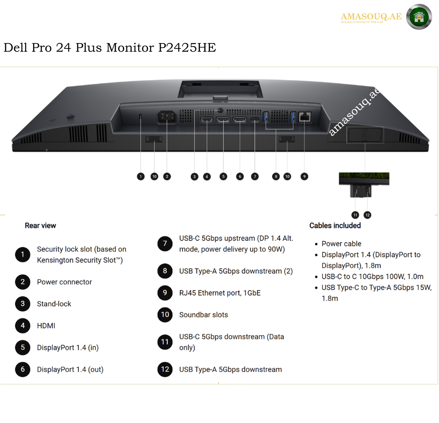 dell-p2725de-hdmi-displayport-rj45-usb. Dell Pro 24 Plus Monitor P24245HE rear view technical diagram showing ports, included cables, and a list of specifications on a white background.