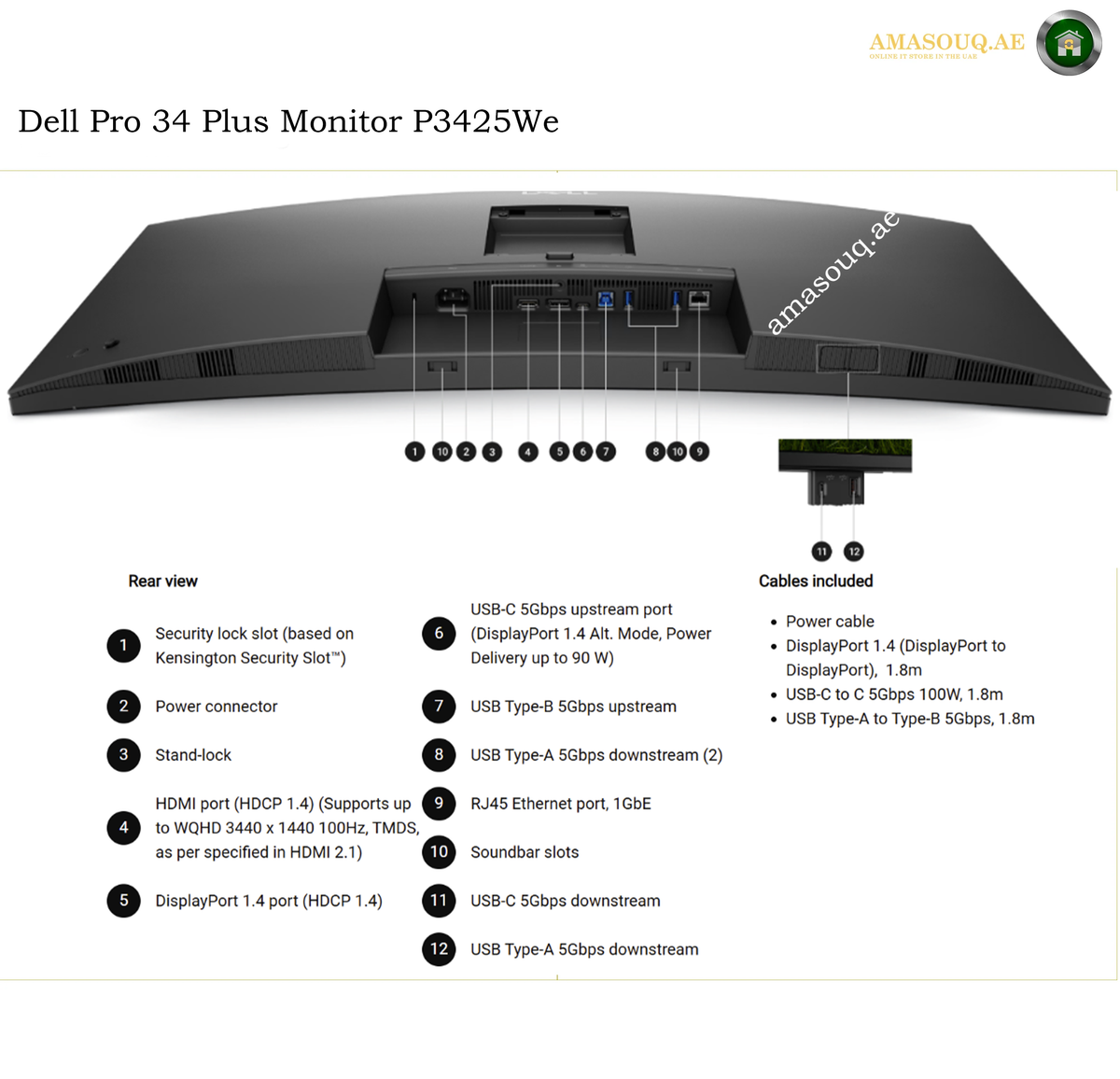 Dell P3425WE HDMI DisplayPort USB-C USB ports. Dell Pro 34 Plus Monitor P34245We rear view diagram with labeled ports and included cables on a white background, featuring an Amazonqf.ae watermark.