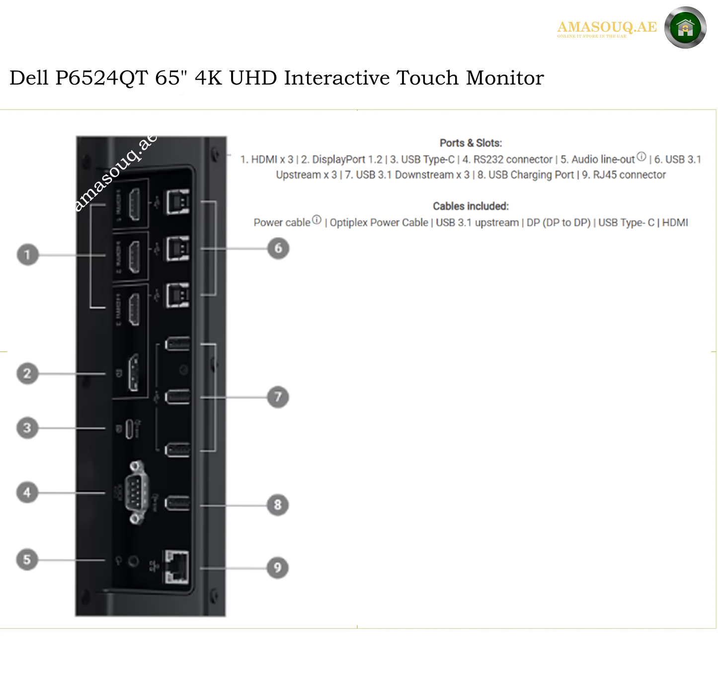 A product specification and port diagram for the Dell P6524QT 65" 4K UHD Interactive Touch Monitor, showing the rear panel with labeled port slots and included cables against a white background.