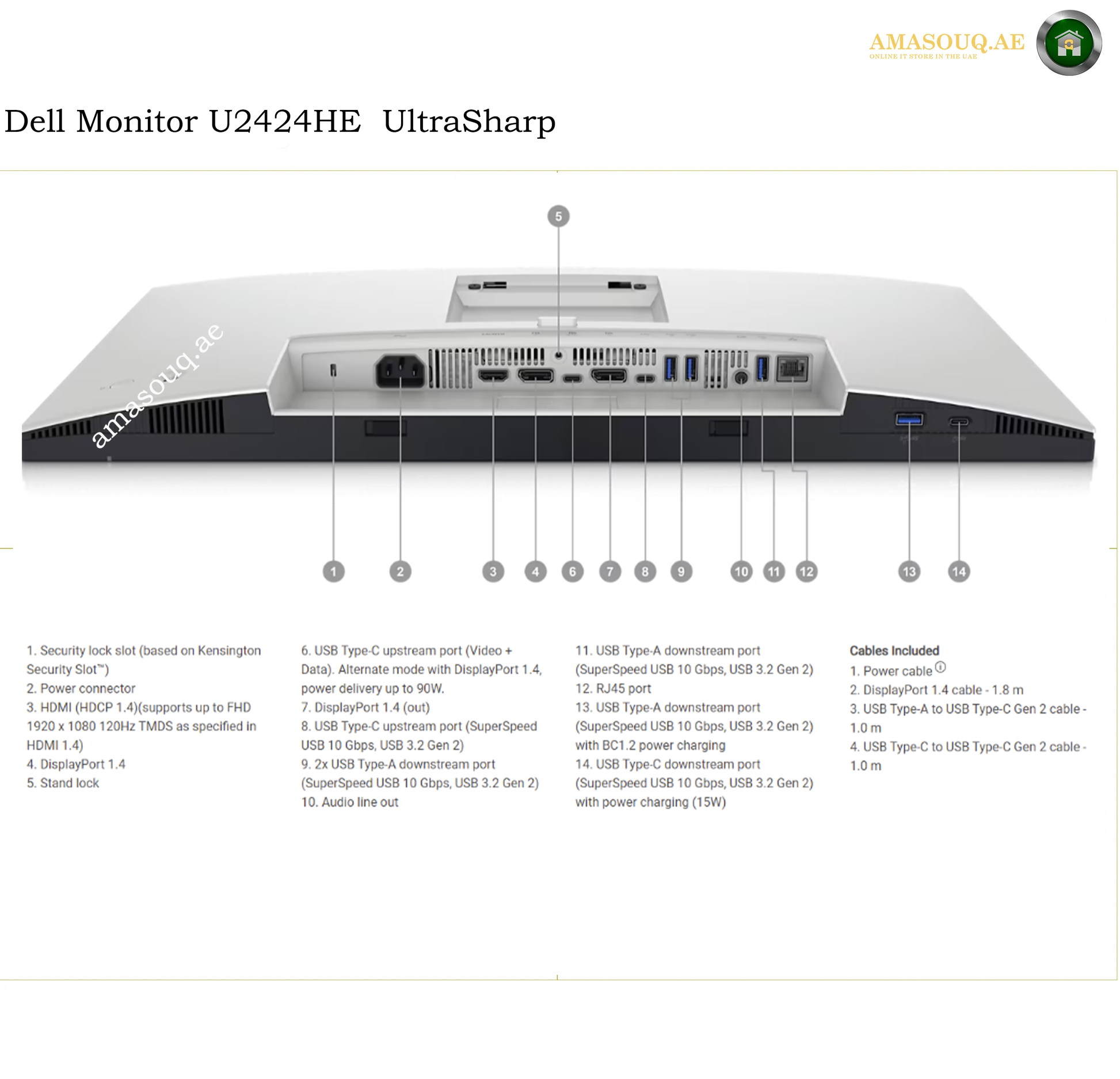 Dell U2424HE DisplayPort MST monito. A technical product diagram of a Dell Monitor U2424HE UltraSharp showing the back panel with numbered callouts and a list of included cables on a white background.