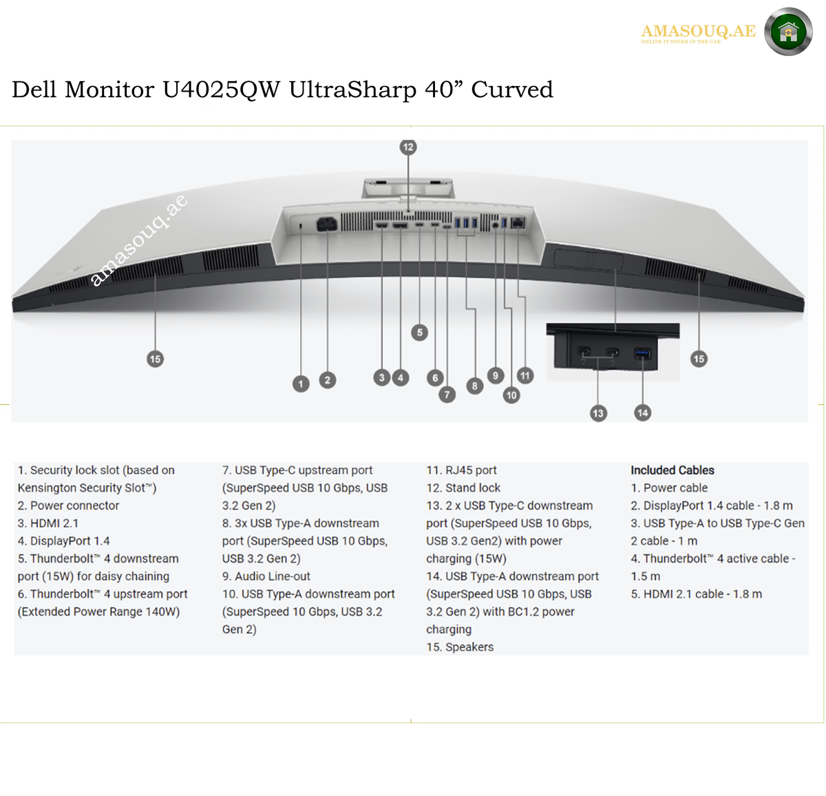 Dell U4025QW HDMI DisplayPort USB and Ethernet ports. A technical specification and cable list sheet for the Dell Monitor U4025QW UltraSharp 40" Curved, showing a side profile diagram of the monitor with numbered callouts and a list of included cables on a white background.