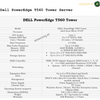 Dell PowerEdge T560 Tower Server