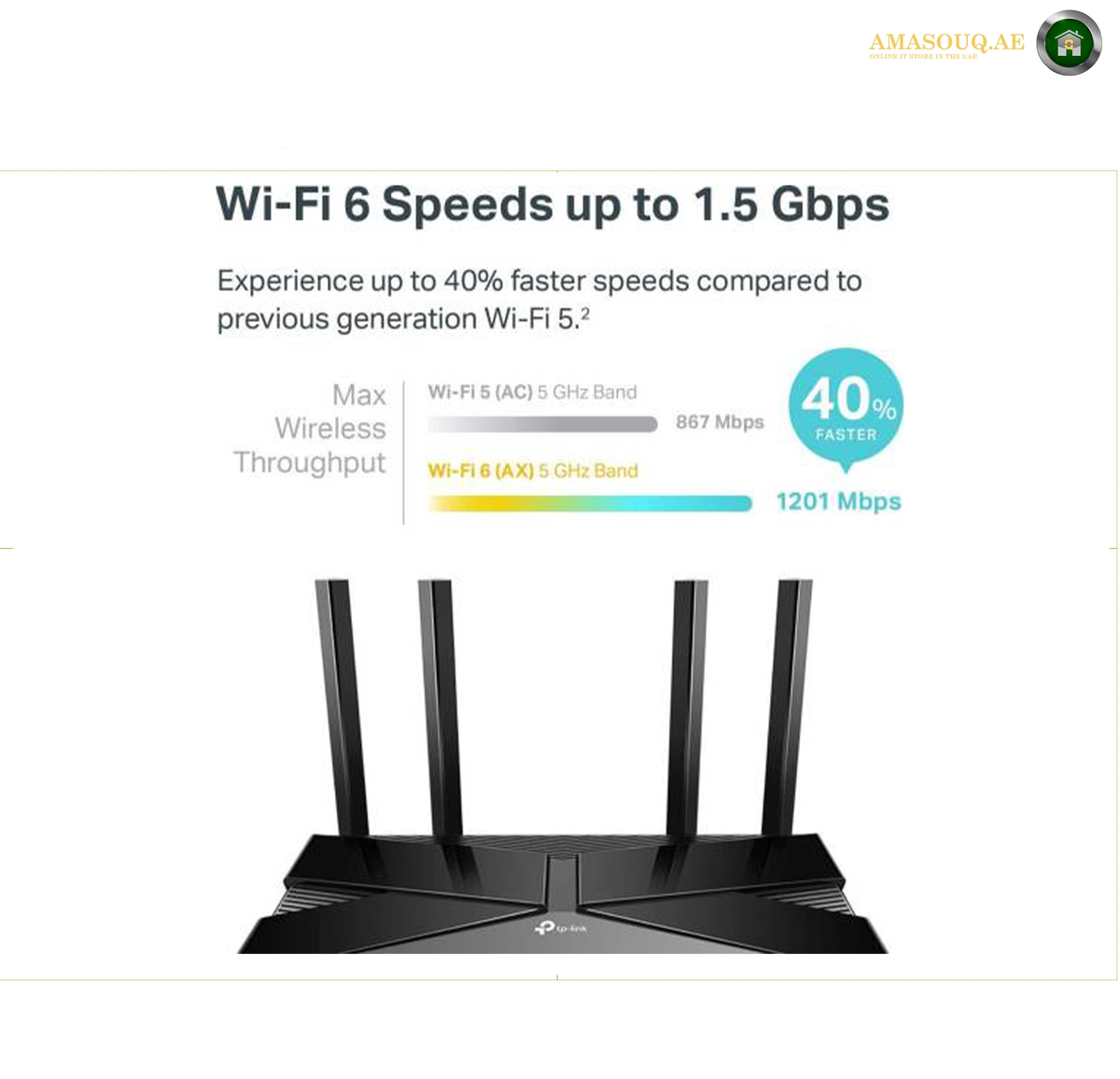 TP-Link Archer AX10 AX1500 Router with Four External Antennas | Archer AX10
