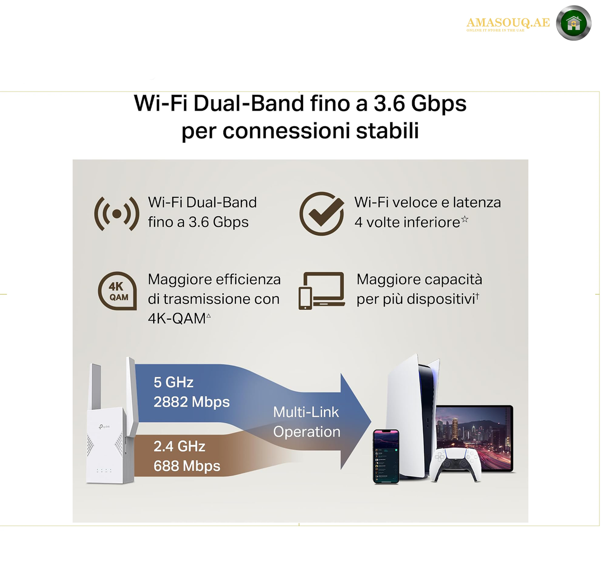 TP-Link RE225BE Wi-Fi 7 Range Extender with Two External Antennas
