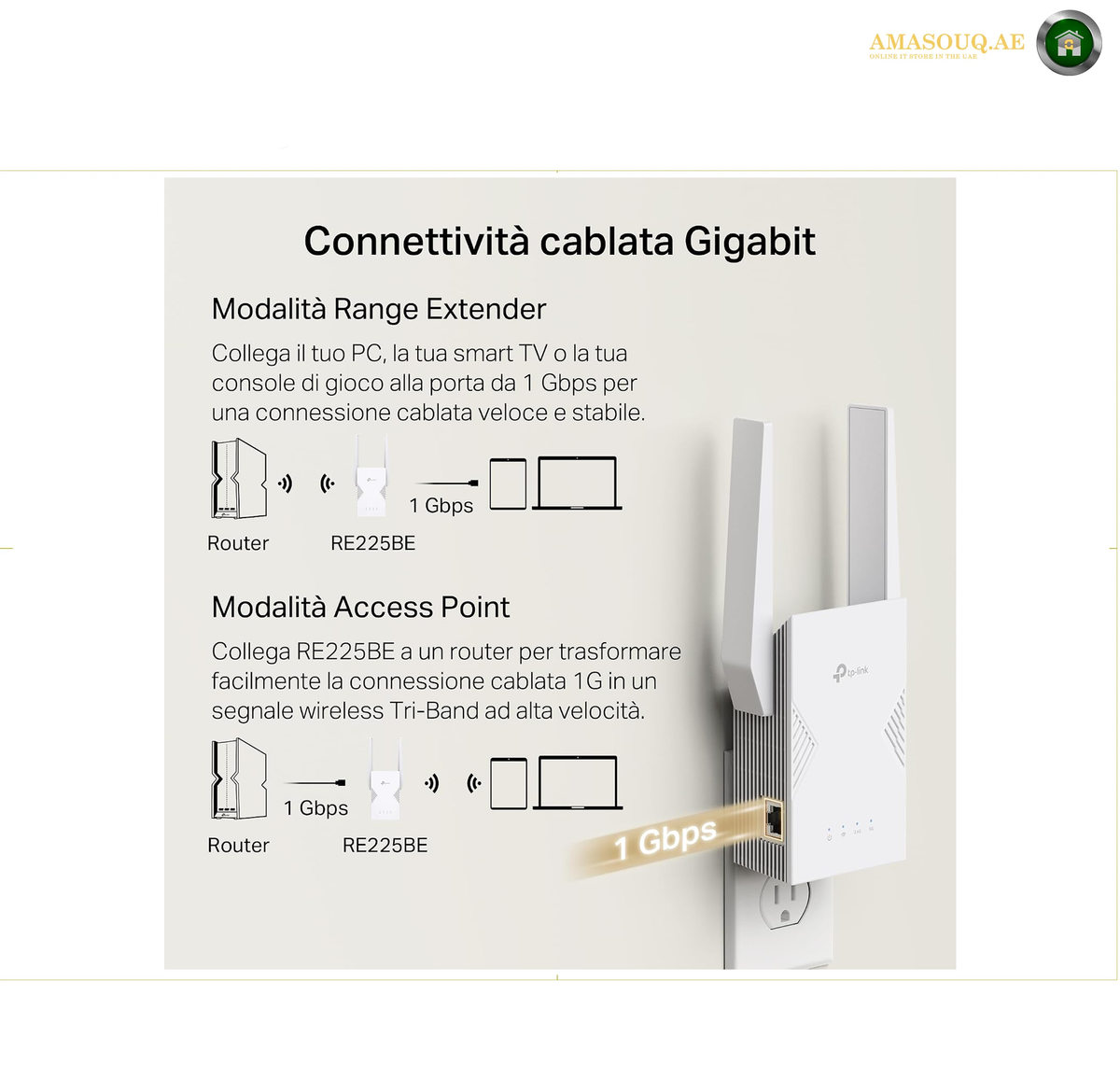 TP-Link RE225BE Range Extender with Gigabit Ethernet Port