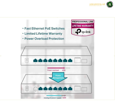 TP-Link TL-SG1210P Gigabit Ethernet Switch Front View