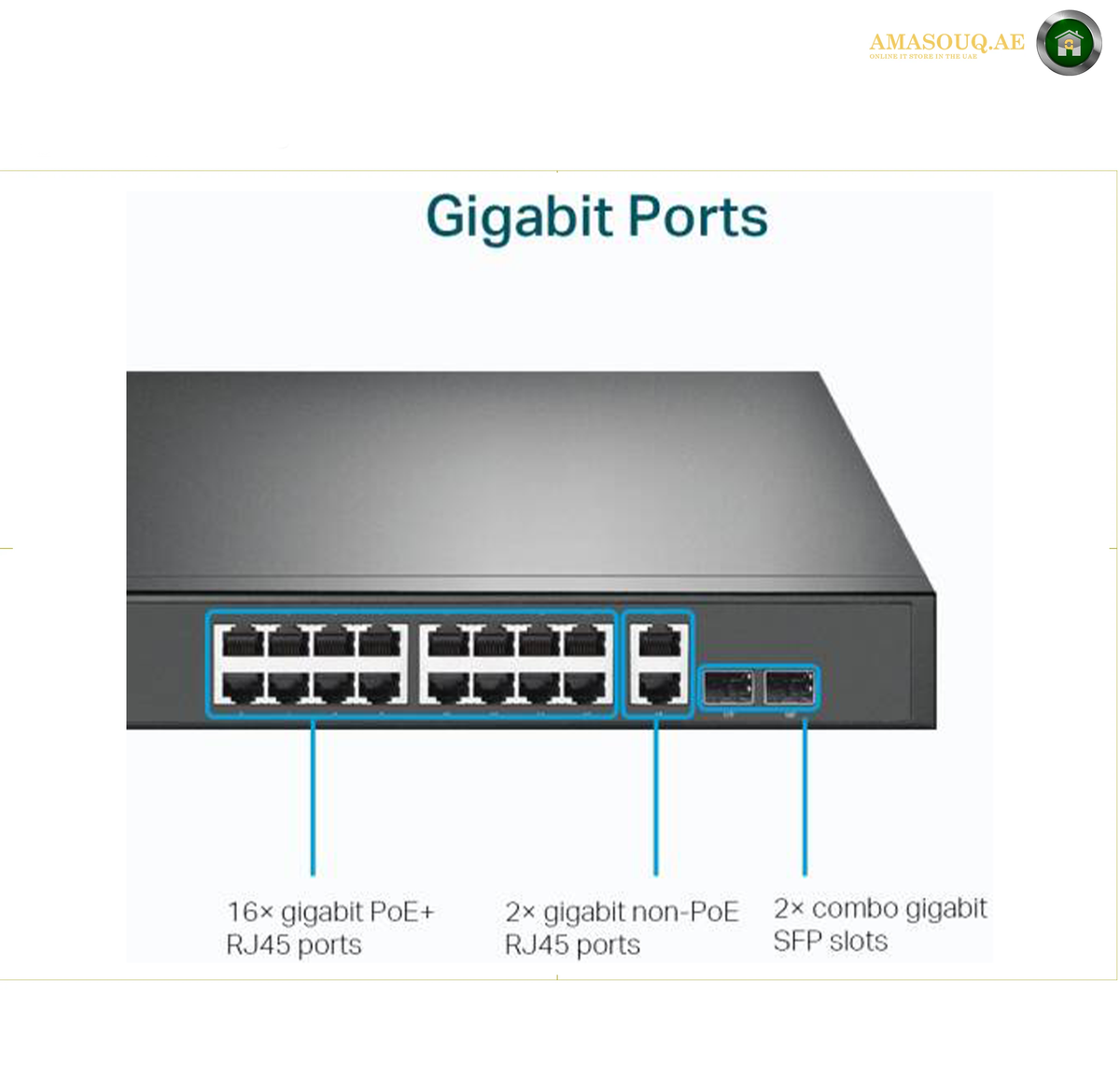 TP-Link TL-SG1218MP | 250W PoE Power Budget Switch. A network switch with gigabit ports labeled on a white background, showing 16x PoE RJ45 ports, 2x non-PoE RJ45 ports, and 2x combo gigabit SFP slots.