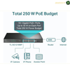 TP-Link TL-SG1218MP | 19-Inch Rackmount Network Switch. A technical product diagram showing a TP-Link TL-SG1218MP PoE switch with a 250 W power budget, connected to a router and internet, with additional network devices like IP camera, IP phone, and access point illustrated below.