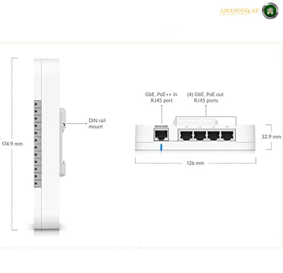 Ubiquiti G2 Starter Kit, Door Hub, G2 Reader, 10x Access Cards, PoE Passthrough, White & Blue LEDs, Polycarbonate & Glass Material, IP55 Weatherproofing, White | UA-G2-SK