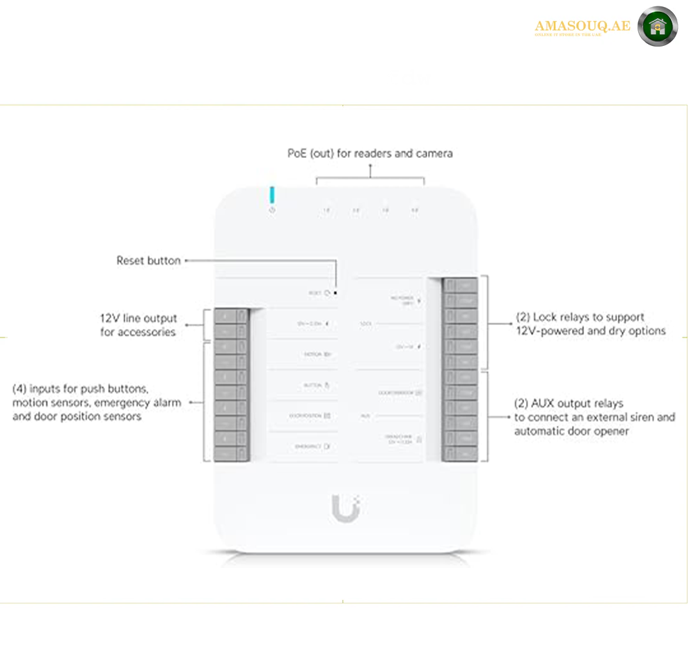Ubiquiti G2 Starter Kit, Door Hub, G2 Reader, 10x Access Cards, PoE Passthrough, White & Blue LEDs, Polycarbonate & Glass Material, IP55 Weatherproofing, White | UA-G2-SK